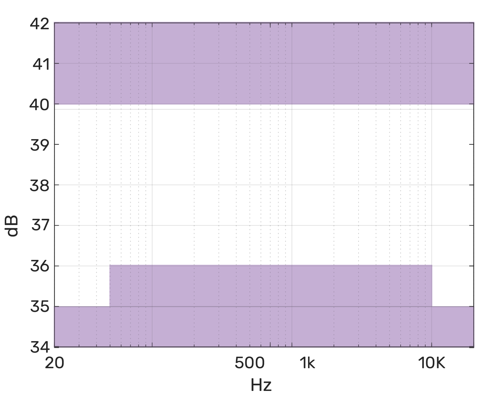 curve_graphs-05-05