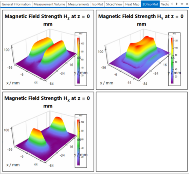 csm_Magnetic_Field_Strength_3