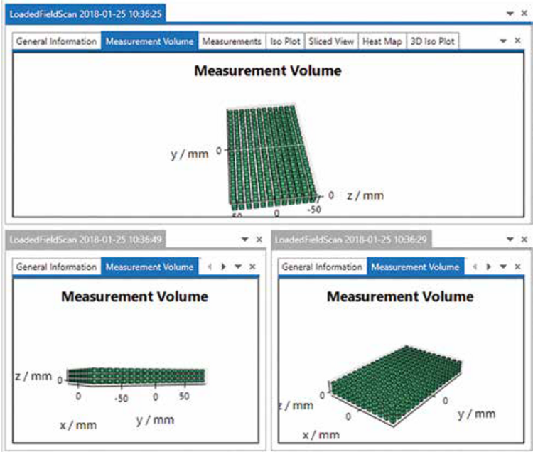 csm_Measurement2