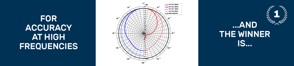 csm_1-Commercial_Overlay_1814x407_a0a30c35bc