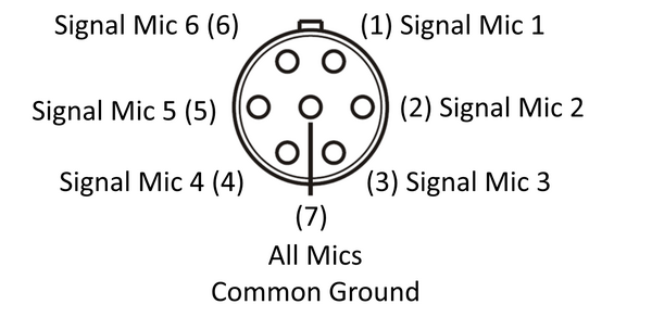 csm_AutoArray_Pinout_efbc232377-1