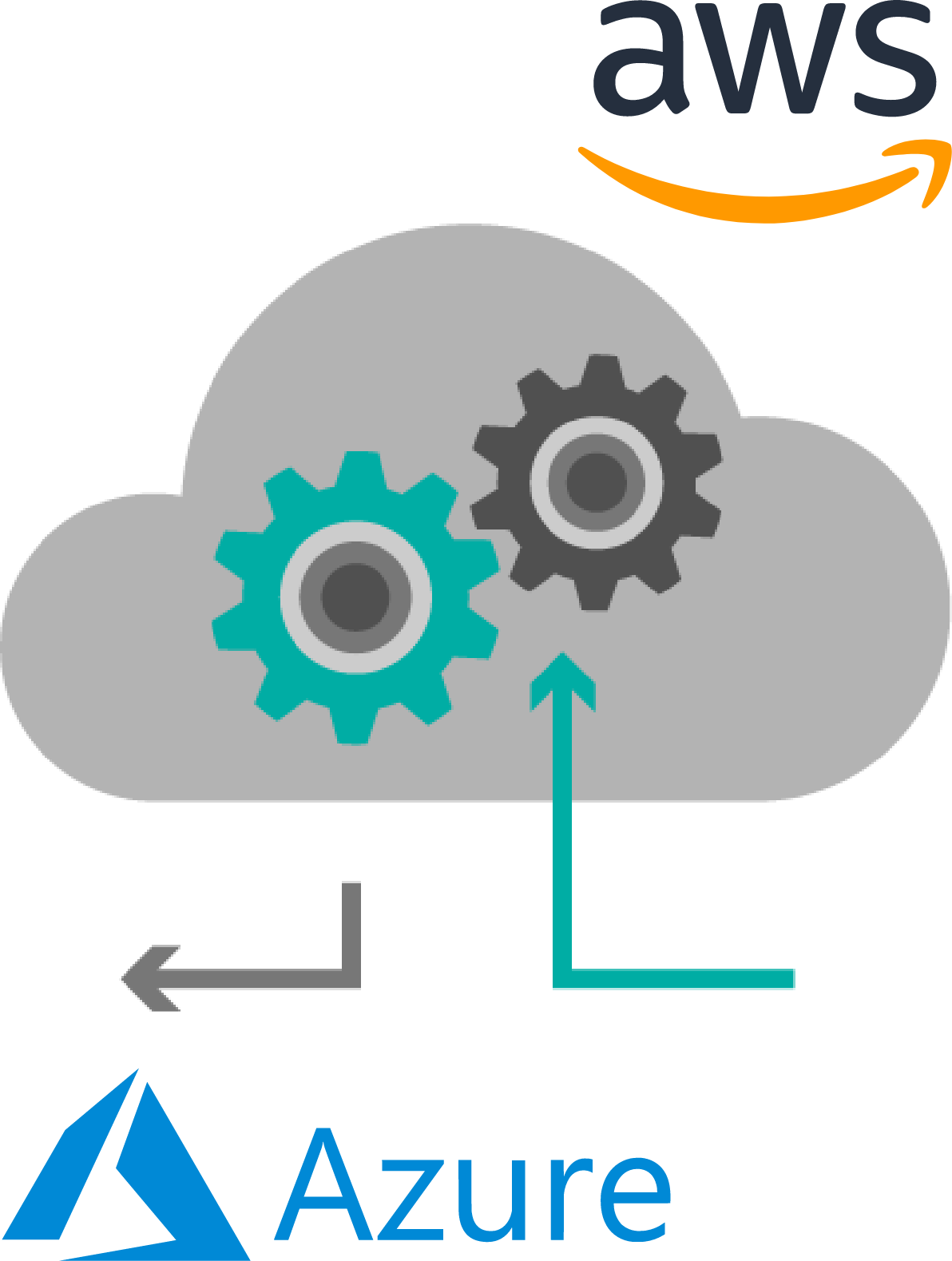 develop_in_the_cloud_lightmode